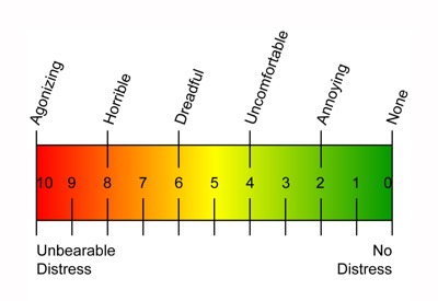 pain tolerance scale